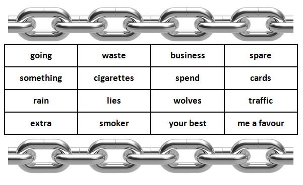 Collocation Connections