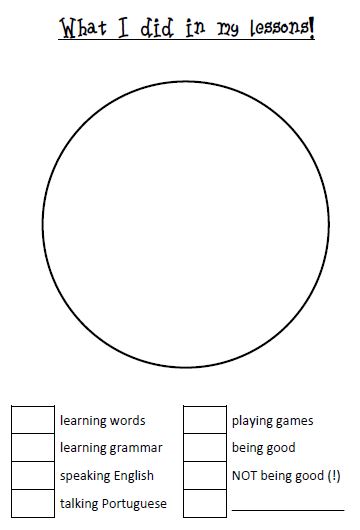Lesson Pie Chart